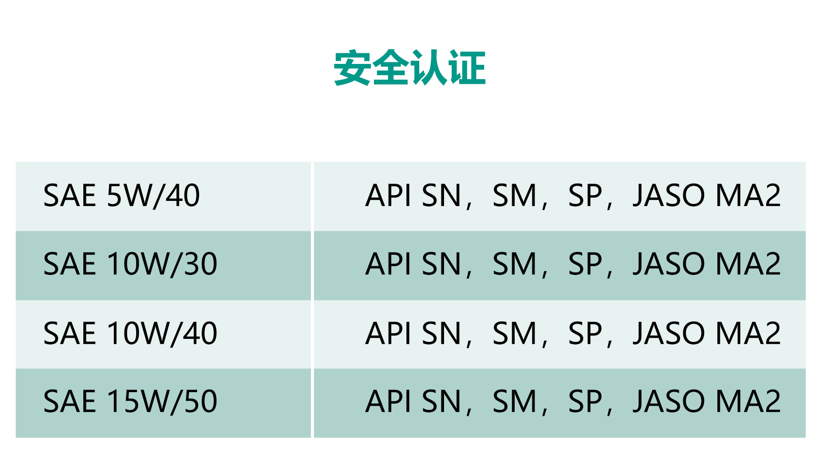 安全认证-挑战者.jpg