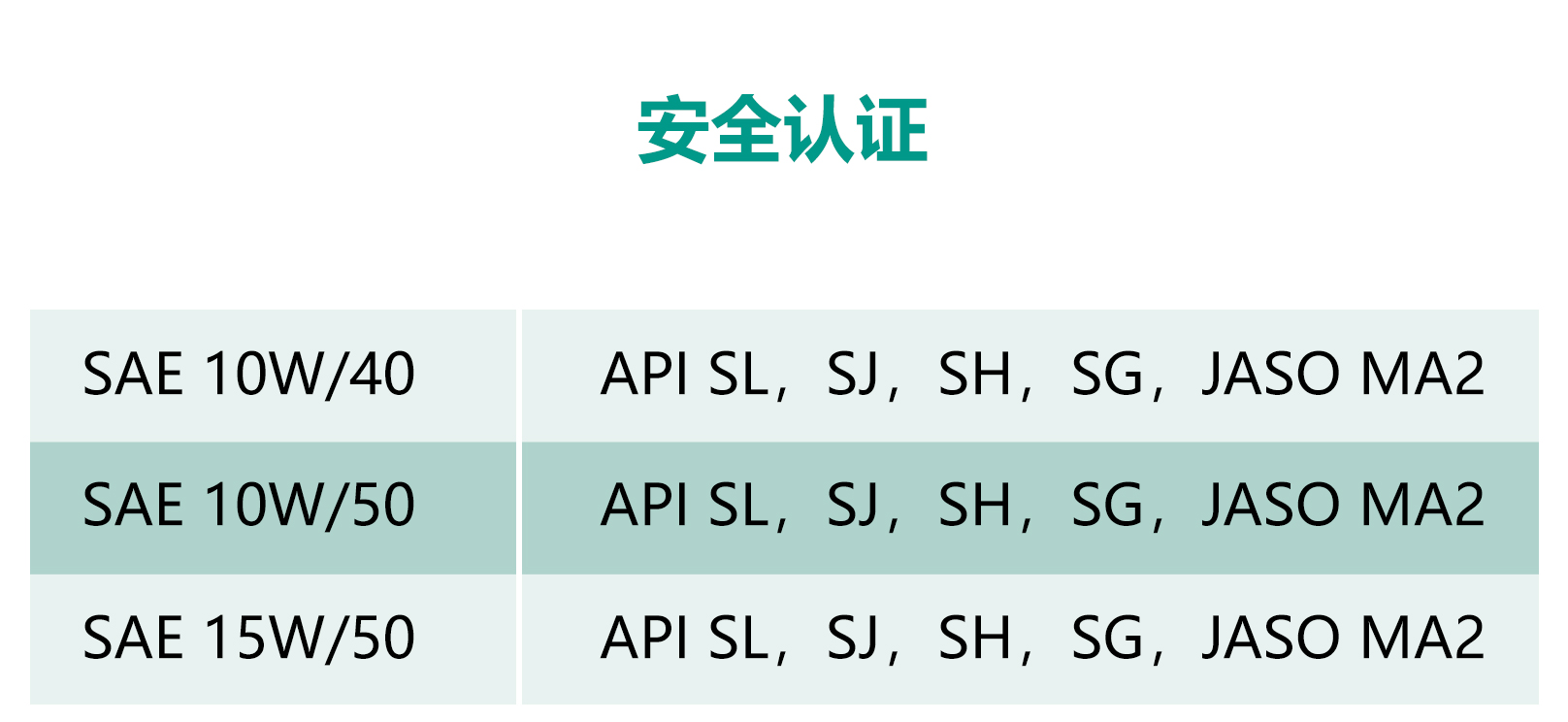 安全认证-方程式.jpg