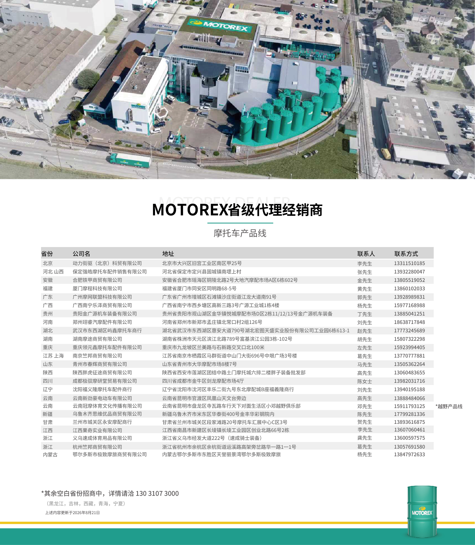 MOTOREX经销商清单1920_画板 1.jpg